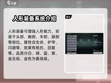 少女前线2🔥装备搭配攻略，新手必看！💥截图2