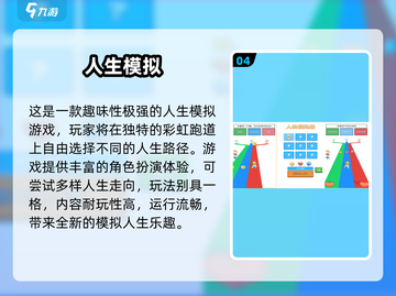 🎮人生模拟游戏TOP榜！2025必玩清单💥截图5