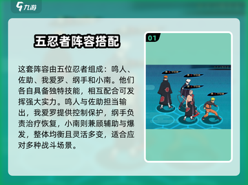 忍者时刻🔥最强阵容推荐，玩转游戏就靠它！截图2