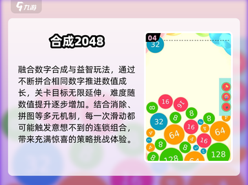 🔥2048神作！烧脑又上瘾🎮截图5