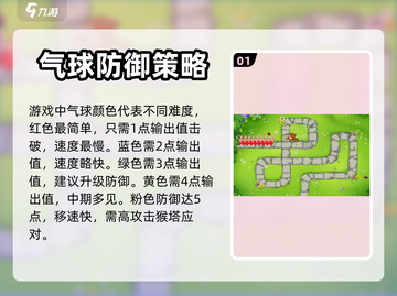 气球塔防6🔥全气球种类大揭秘！💎截图2
