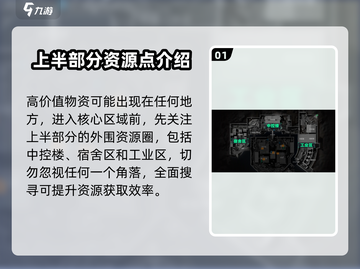 三角洲行动💡中控楼物资速获取方法🔥截图2