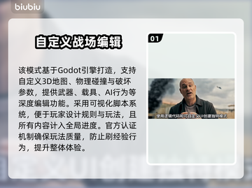 🔥战地6创意工坊大揭秘！🎮💥截图2