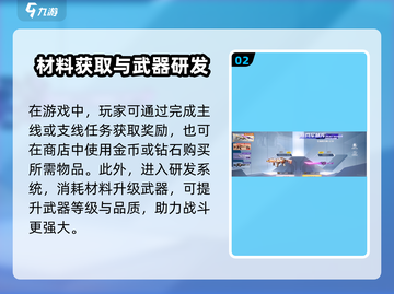 🔥火线精英2研发系统全攻略！🎮截图3
