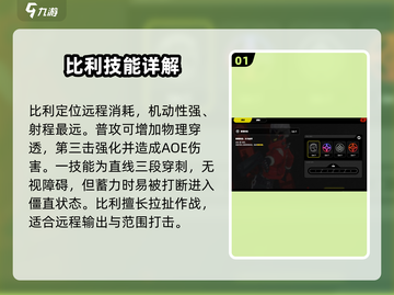绝区零比利玩法🔥超全攻略来了！新手必看👇截图2