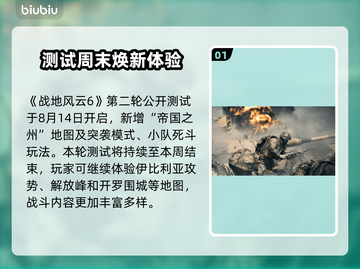 🔥战地风云6二测开启，爽玩周末！💥🎮截图2