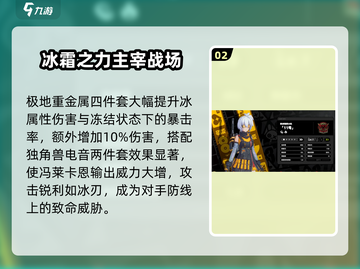 绝区零🔥狼哥装备推荐攻略大全来了！🚀截图3