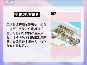 都市大亨物语🔥明朗城完美布局攻略全流程🌟截图3