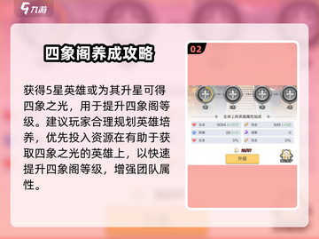 三千幻世🔥四象阁玩法大起底，不看后悔！截图3