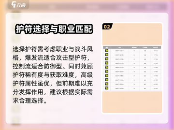 诛仙2手游鬼道护符搭配推荐🔥助你战力飙升！截图3