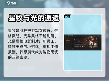 暗号瞳🔥人气角色大揭秘！游戏党必看✨截图4