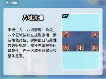 🔥斗罗大陆迷阵通关神技💥截图3