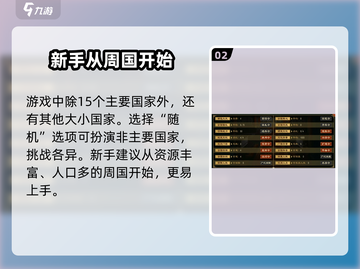 新手必看！大周列国志🔥超全入门攻略与国家推荐🎉截图3