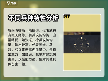 战地无疆🔥兵种升级全览，掌控最强兵种！截图4