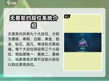 无畏契约💥段位揭秘：一二三段真香警告！🔥截图2