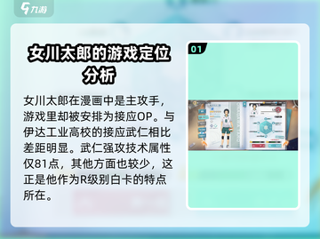 排球少年手游🔥女川太郎值得培养吗？⚡截图2