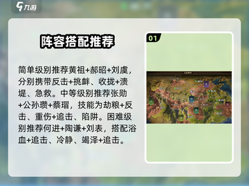 率土之滨五级地难度大起底💥助你轻松攻城略地！截图2