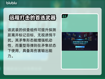 矛隼解限机🔥《原神》玩家必看！🎉截图4