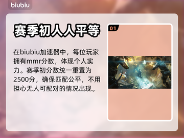 彩虹六号🔥匹配不到人？机制大揭秘！截图2