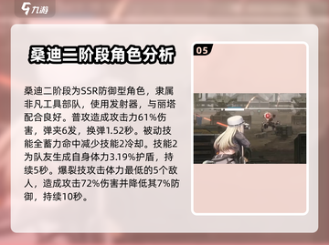 胜利女神：妮姬🔥节奏榜强势角色大揭秘！截图6
