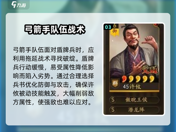 三国志战略版💥鼠标弓最强搭配🔥阵容推荐！截图4