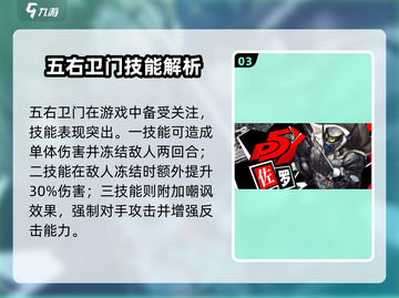 《女神异闻录手游》角色强度排行榜🔥截图4