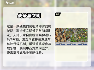 🔥2025最火战略游戏合集💥🎮截图7