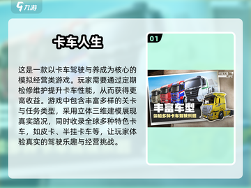 🔥2024必玩卡车游戏排行榜🎮 TrucksGO!截图2