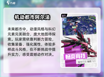 🔥2025最火赛博朋克游戏TOP榜💥截图2