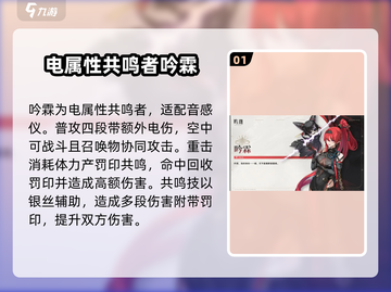 鸣潮🔥角色强度排行榜出炉，速来围观！截图2