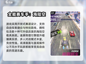 🔥2025最火赛车模拟器游戏推荐！🎮🔥截图2