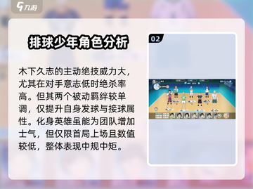 排球少年手游🔥木下久志最强阵容搭配🌟截图3