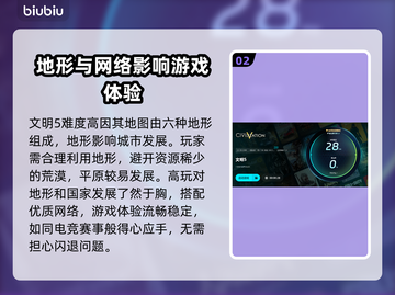 文明5🔥加速器推荐，玩家必看！🚀截图3