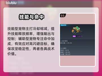 🦖街机恐龙手游宠物养成秘籍！截图4