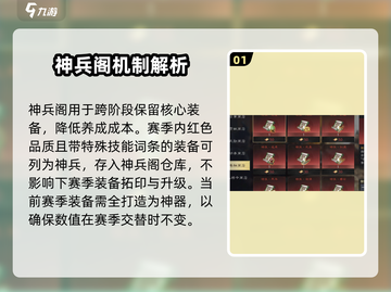 三国谋定天下🔥神兵阁系统玩法大全来了！截图2