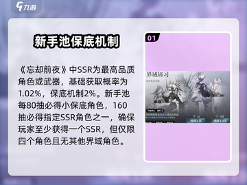 《忘却前夜》SSR爆率揭秘！✨抽卡机制大公开🔥截图2