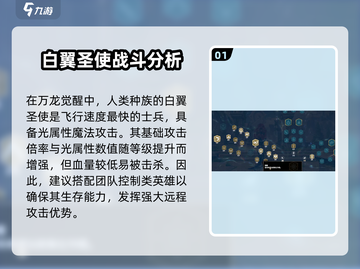 万龙觉醒🔥飞行神器揭秘，游戏党必看！截图2