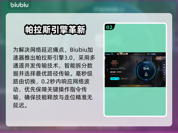 💥流放之路2延迟丢包？速看解决妙招！🎮截图3