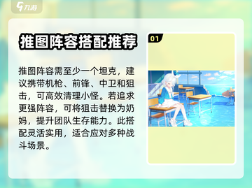 蔚蓝档案🔥萌新必看！快速推图攻略来啦！截图2