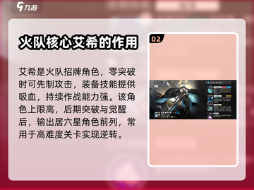 白夜极光🔥6星排行曝光！强势角色必看✨截图3
