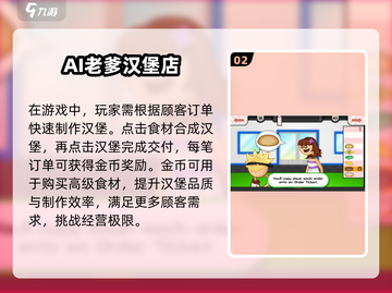 🔥2024超好玩汉堡店游戏合集🎉📌截图3