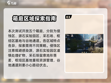 明日方舟终末地🔥地图全解析，通关攻略一网打尽！截图4