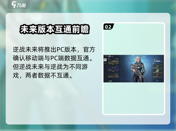 逆战手游端游数据互通？🎮🔥截图3