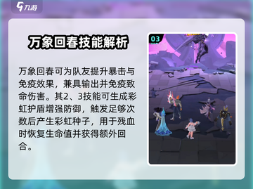 众神派对🔥安娜&珀耳塞福涅强度分析来啦！截图4