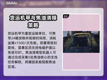 死亡搁浅2🔥机器人系统大揭秘！游戏中不可或缺的存在✅截图4