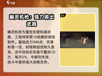 创世战车🔥幽灵机枪战斗实力大揭秘！💥截图2
