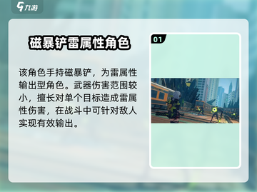 绝区零：看板娘安比德玛拉强度大起底💥🔥截图2