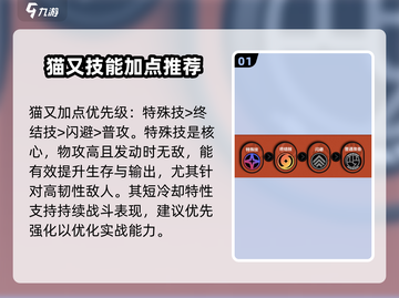 绝区零猫又核心技加点🔥超强攻略来啦！🎮截图2
