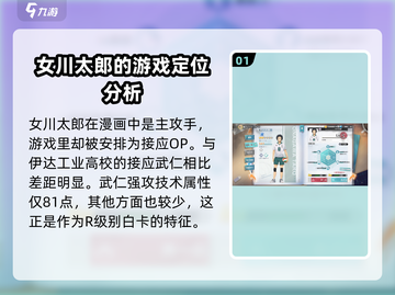 排球少年手游🔥女川太郎值得培养吗？✨截图2