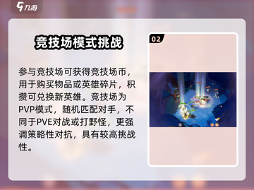 剑与远征2🔥竞技场玩法全揭秘！轻松上分攻略截图3